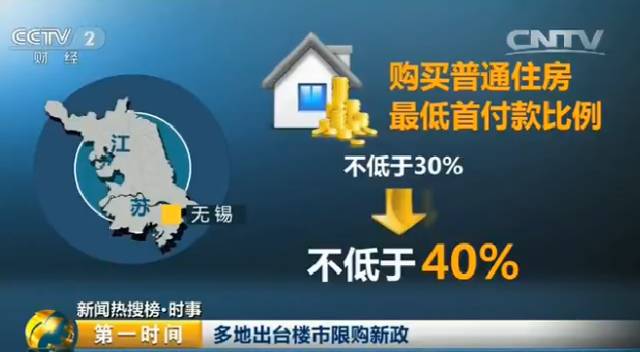 外地單身可以在廊坊買房 北京單身可以買二套房嗎,北京限購政策規定